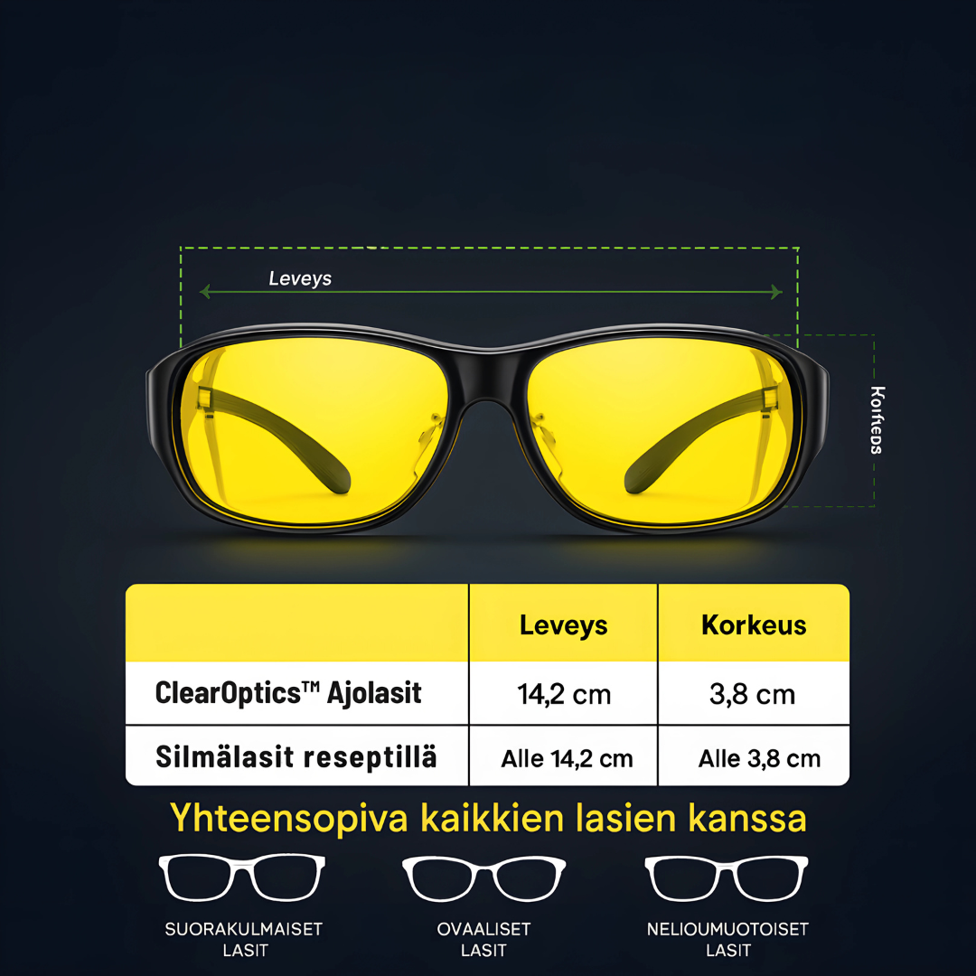 ClearOptics™ - Ajolasit