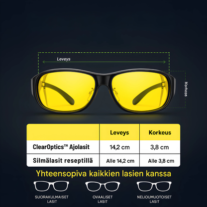 ClearOptics™ - Ajolasit